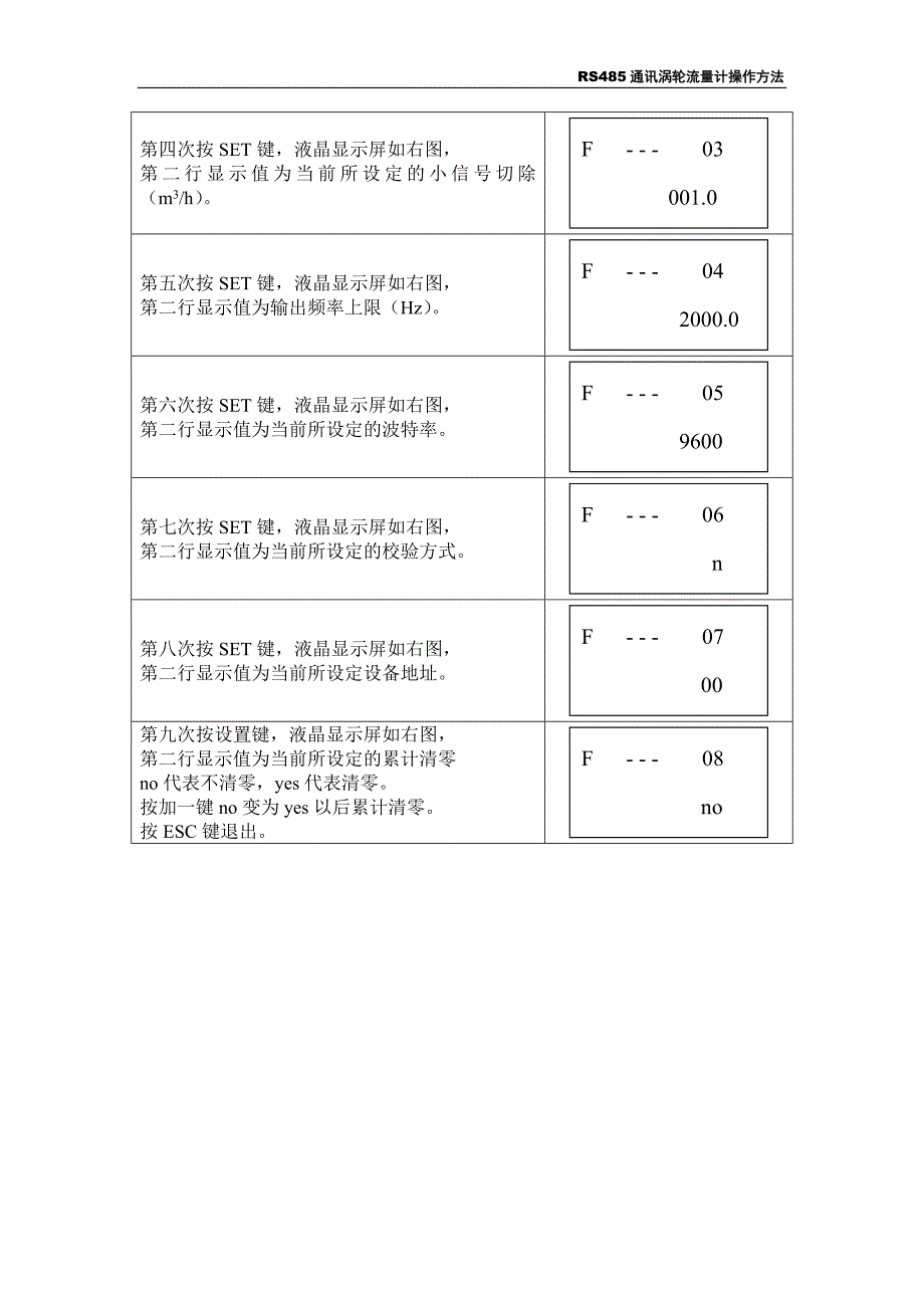 rs485通讯表头操作方法_第2页