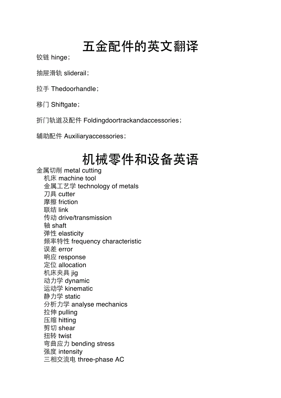 五金配件的英文翻译_第1页