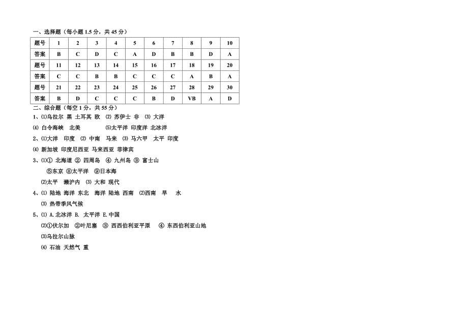 人教版地理七年级下册期中考试试卷及答案_第5页