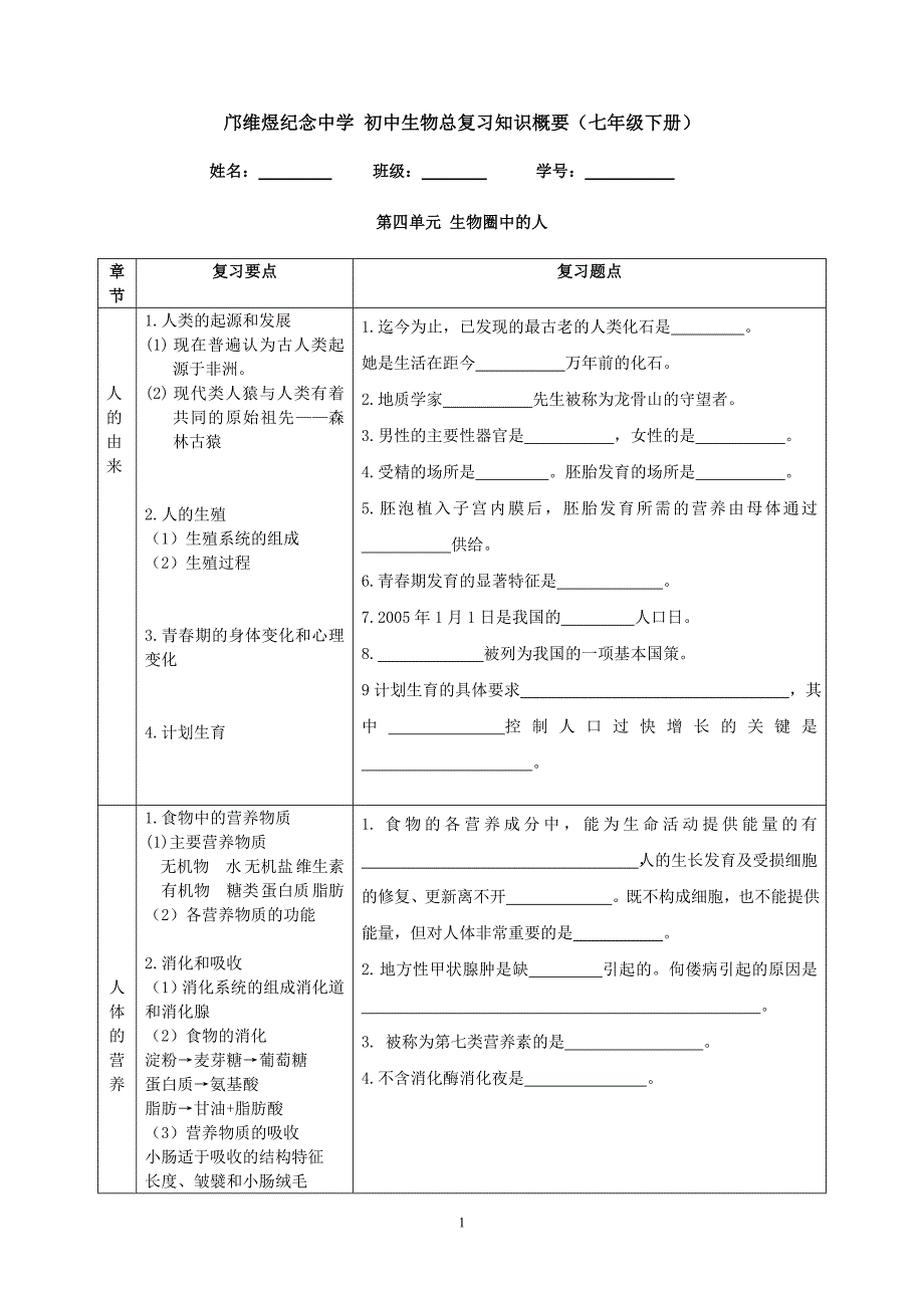 初中生物总复习知识概要(七下0_第1页