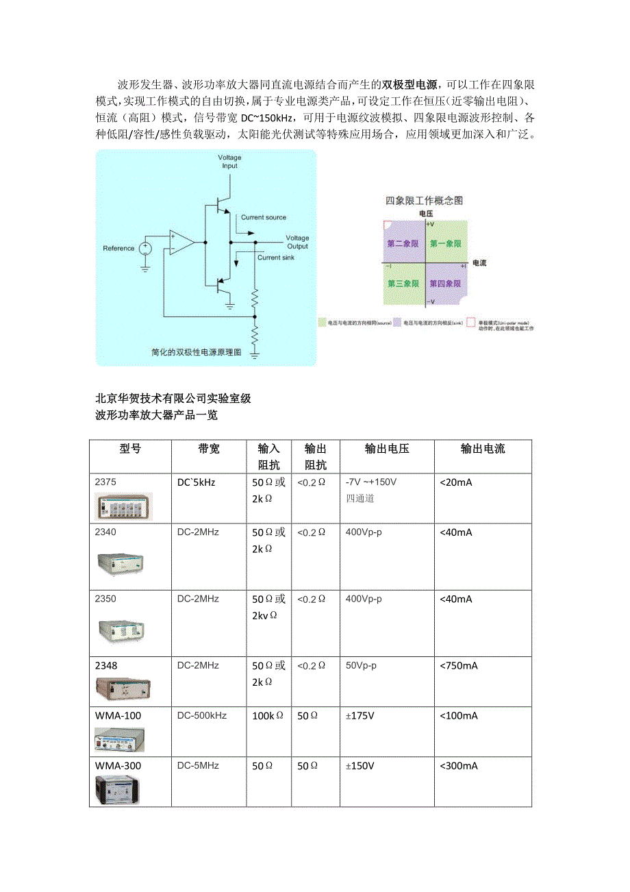 波形功率放大器原理和产品选型应用_第3页