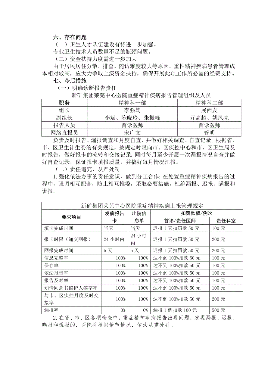 2015年重性精神疾病管理治疗工作自查工作总结_第3页