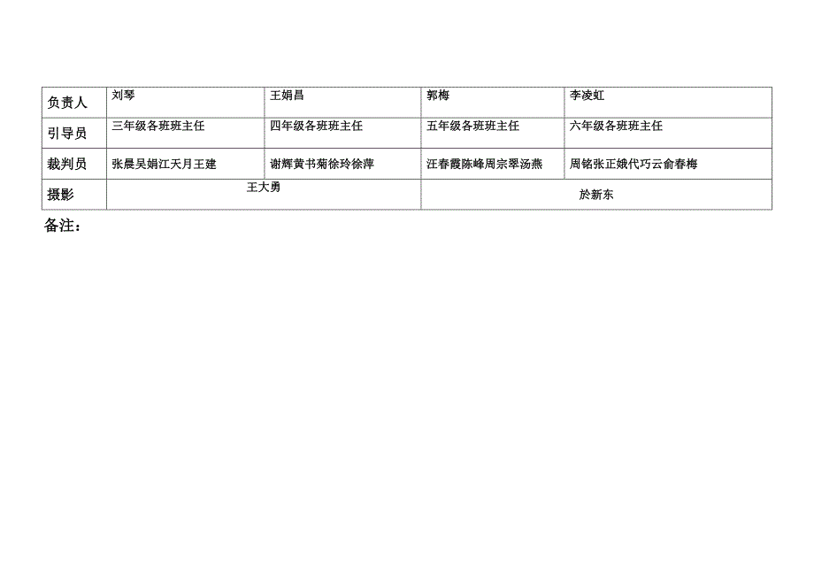 2012年潜山路学校心理素质拓展训练活动方案_第3页