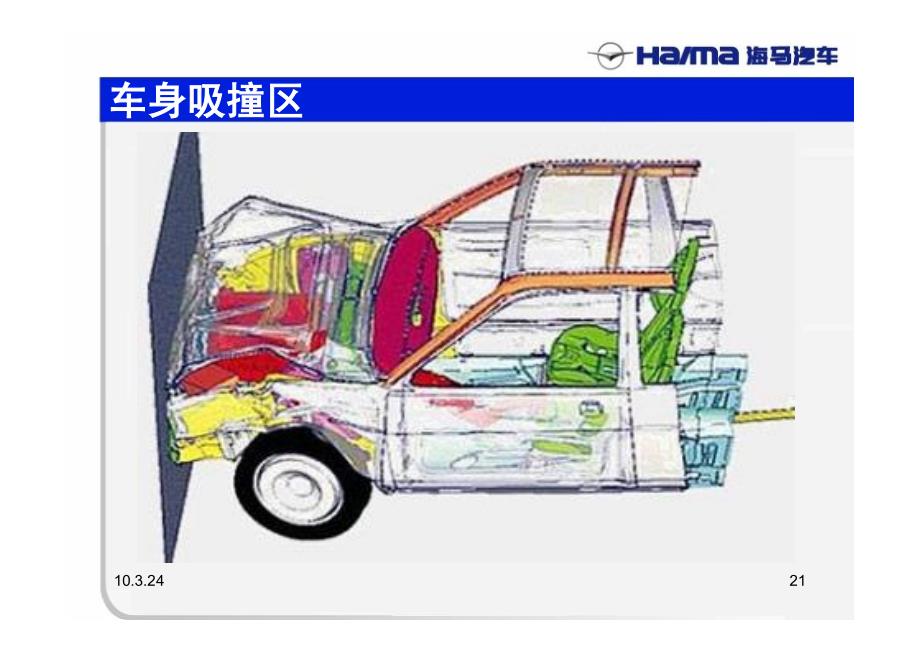 湖南万通汽修学校海马m2技术培训教材3_第1页
