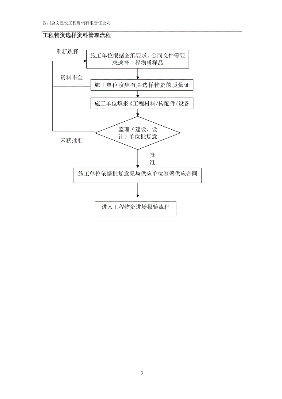 土建工程资料服务手册_第3页