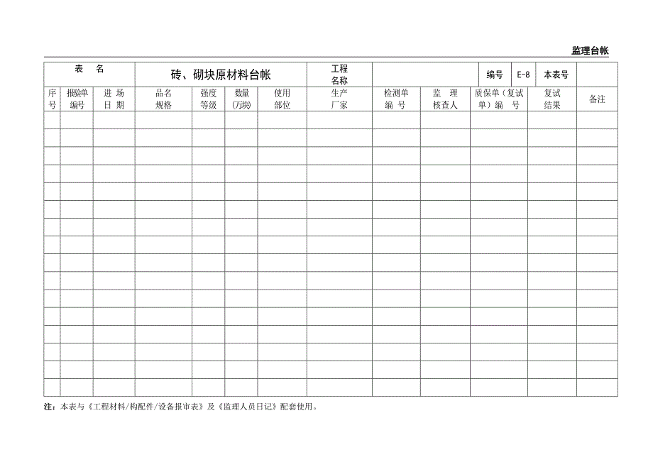 e8砖、砌块原材料台帐_第1页