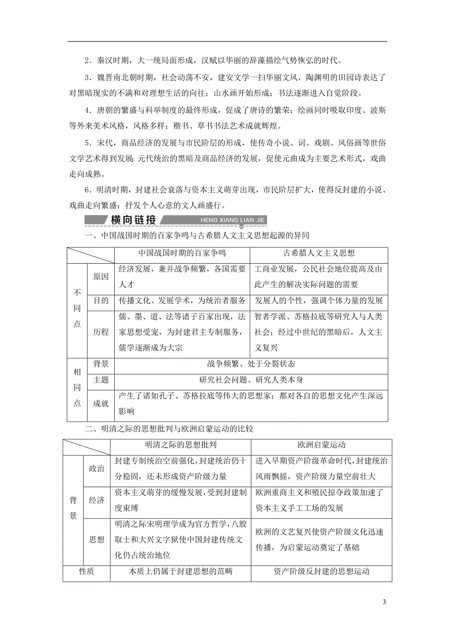 2018届高三历史一轮复习专题十二中国传统文化主流思想的演变与古代中国的科技文化专题整合提升新人教版201708080242_第3页