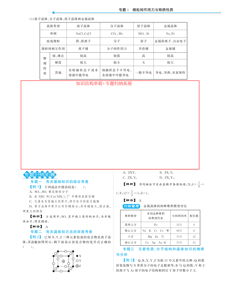 （深度解析）高中化学（教材知识详析+知识能力提升+综合能力测评）专题3知识能力提升平台（pdf）苏教版选修3_第2页