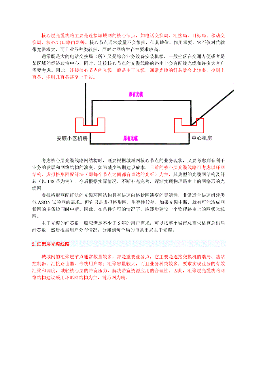 技术交流城域网规划思路_第2页