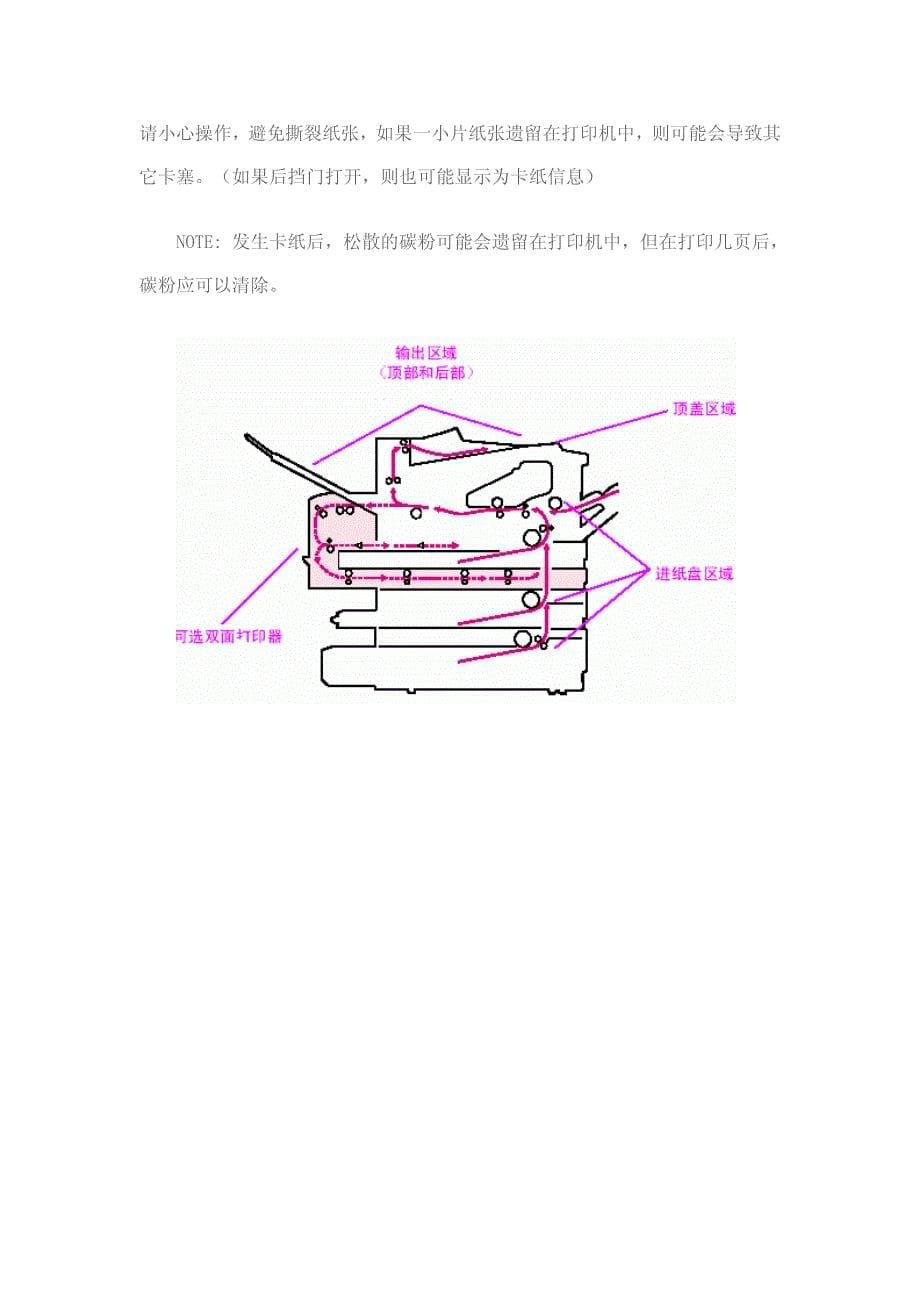 打印机卡纸原因及解决方法_第5页