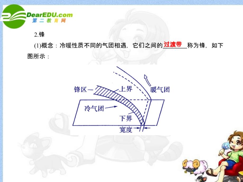 高中地理 几种重要的天气系统课件 中图版必修1_第2页