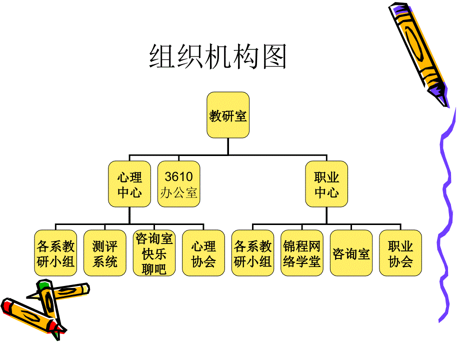 网络学堂使用操作指南_第2页