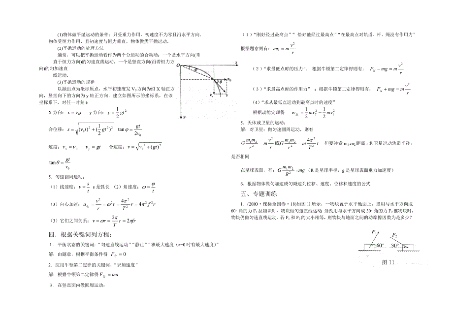 专题一牛顿运动定律及其应用_第2页