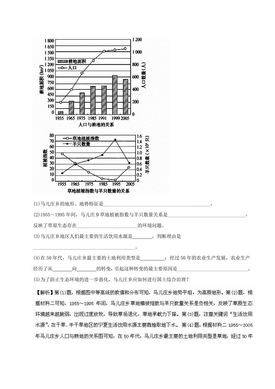 高考地理 黄金易错点专题汇编 专题13 区域可持续发展_第5页