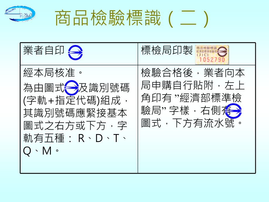 应施检验商品简介_第4页