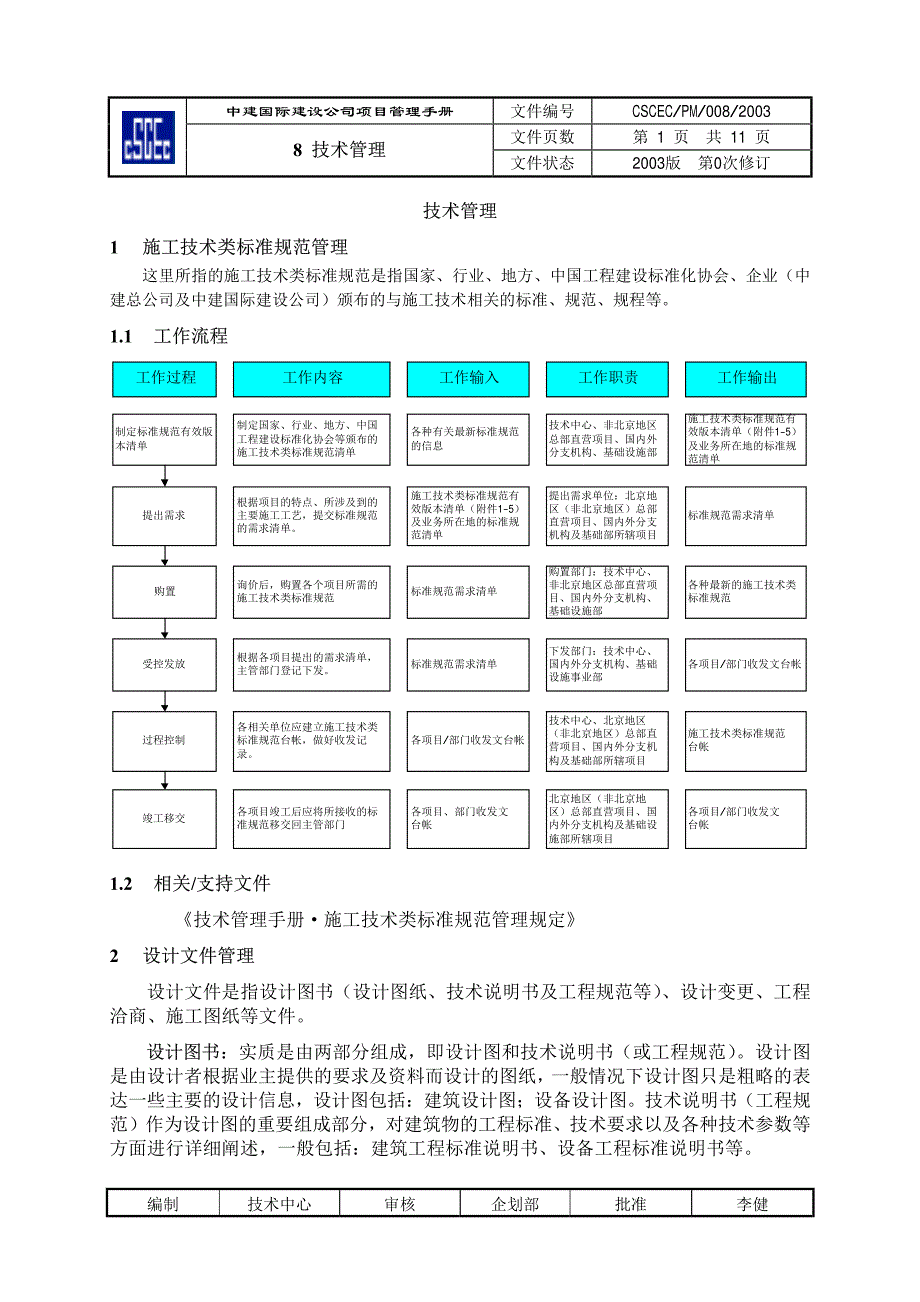 项目管理手册-技术管理_第1页