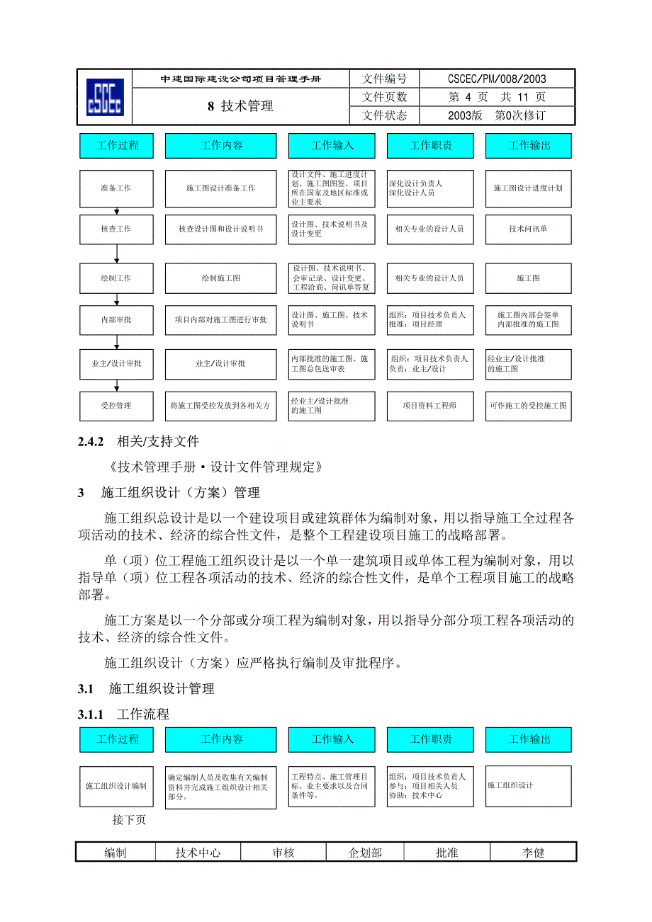 项目管理手册-技术管理_第4页