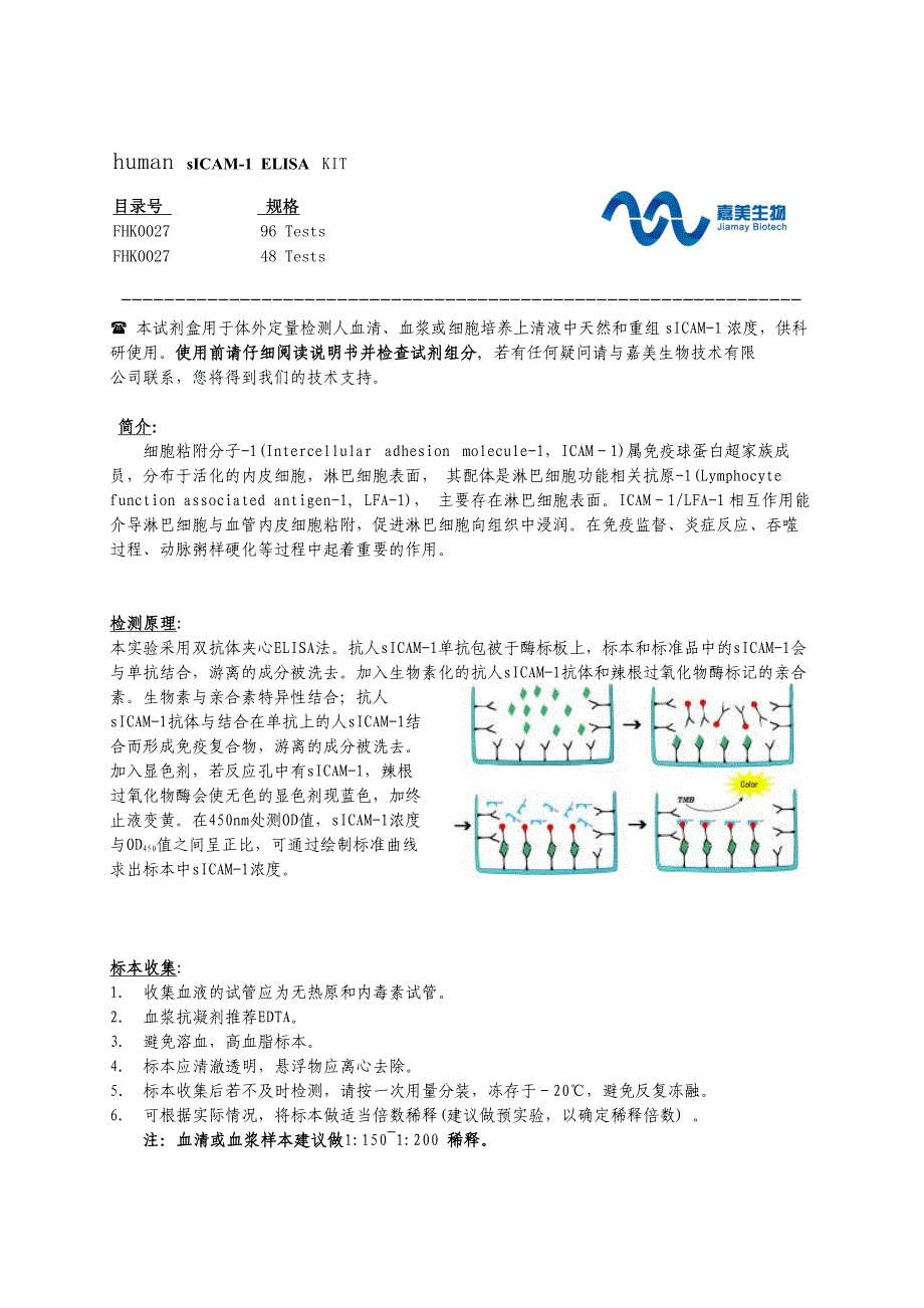 人sicam-1 elisa kit说明书_第1页