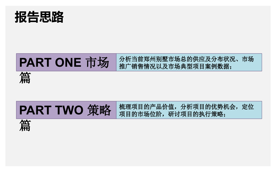 郑州普罗旺世行销提报20120816_第2页