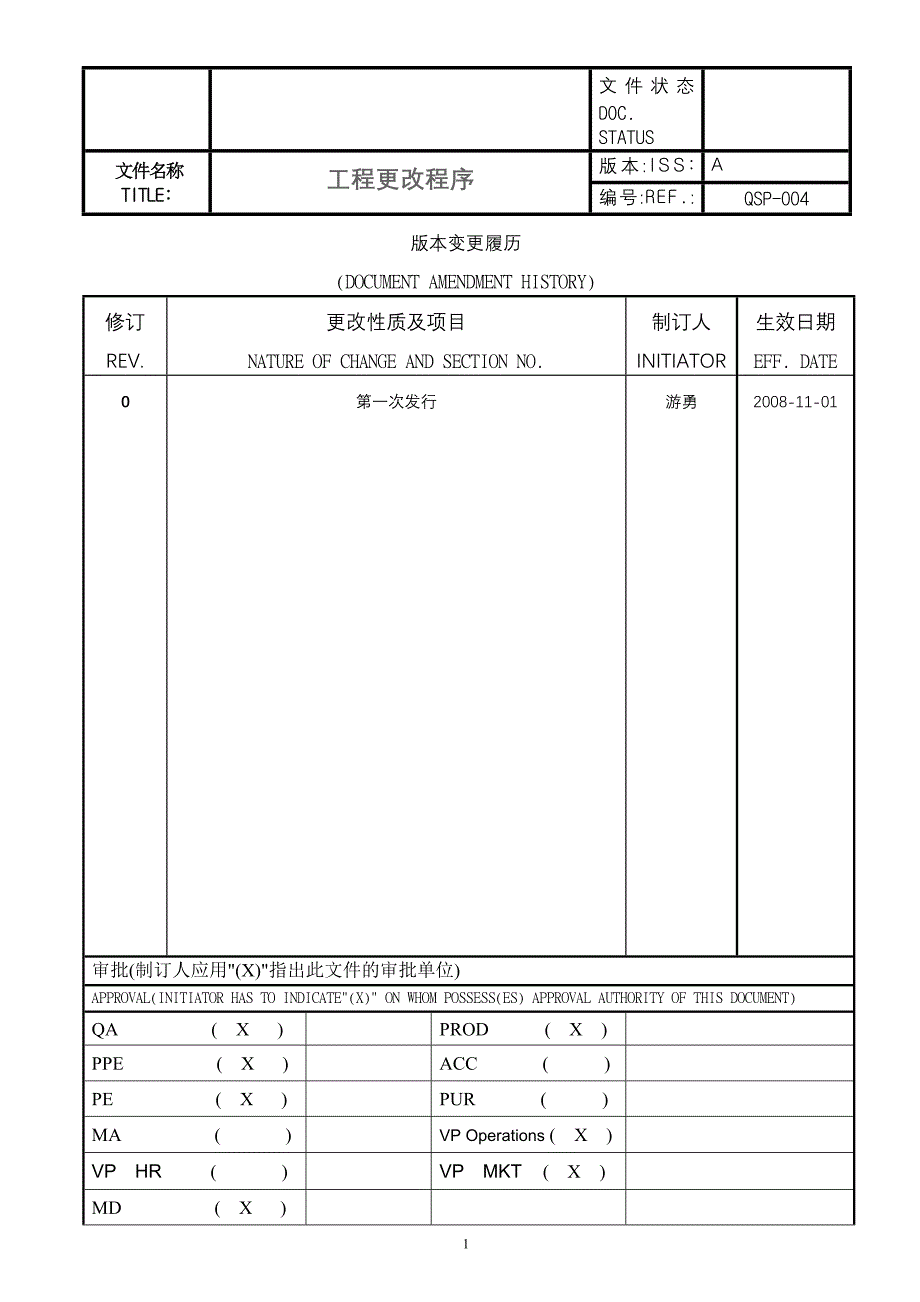 qsp004工程更改程序_第1页