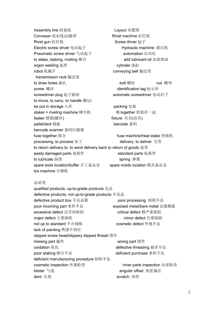 模具加工零件技术专业术语_第2页