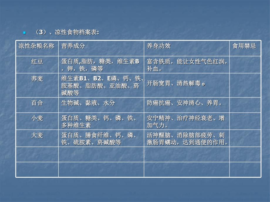 五谷杂粮分类表_第4页