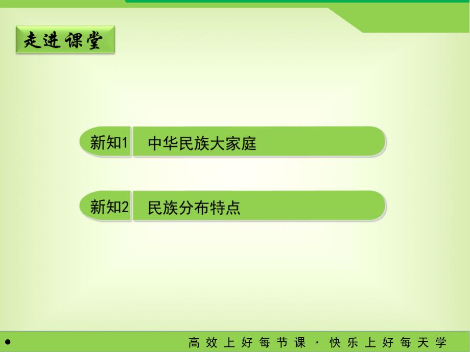 人教版八年级地理上册1.3《民族》教学课件 (共20张)_第4页