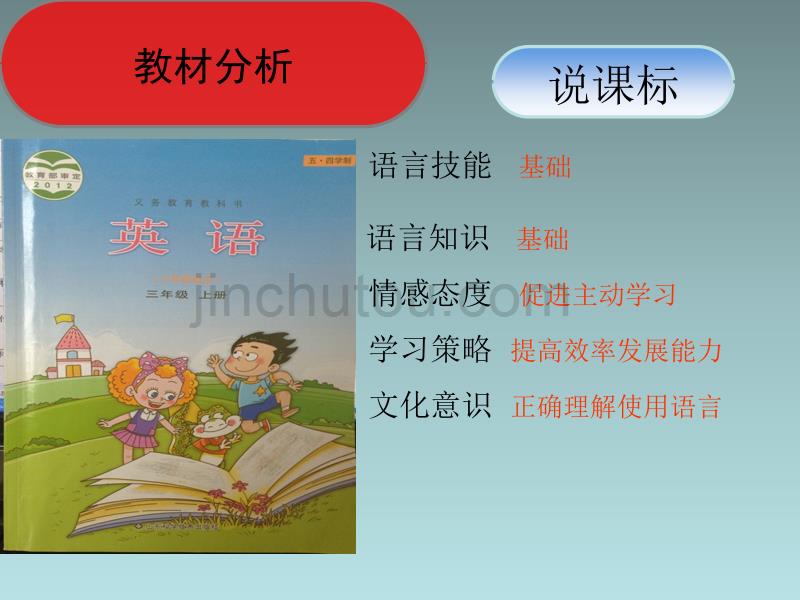 英语三年级上鲁科版 Unit5Classroom Lesson 3 What’s this说课课件_第3页