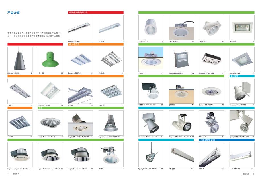 飞利浦_灯具选型手册_第4页