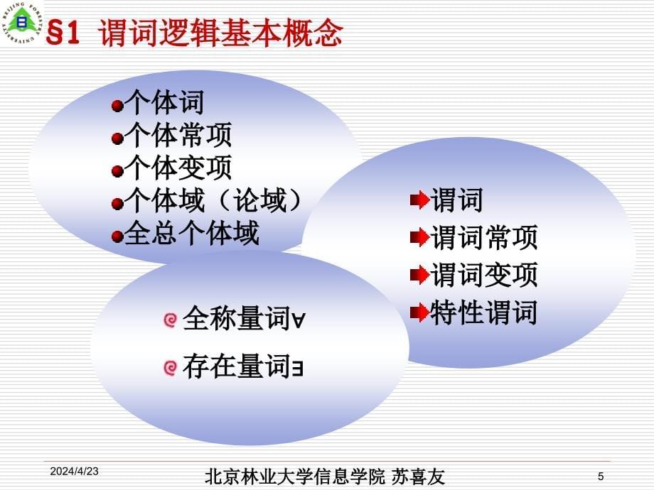 苏xi友无密码课件 第2章 谓词逻辑_第5页