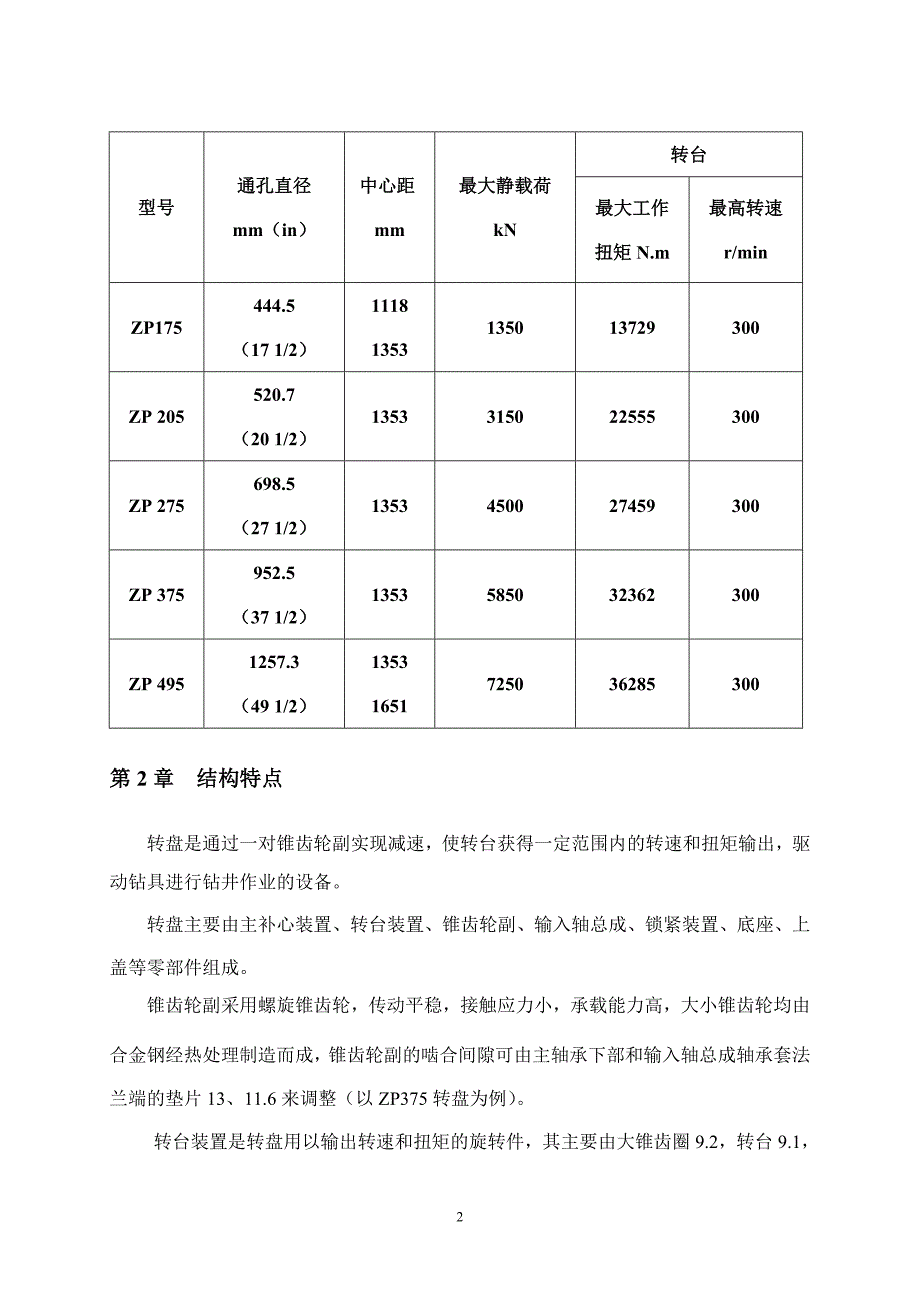 转盘培训讲义_第4页