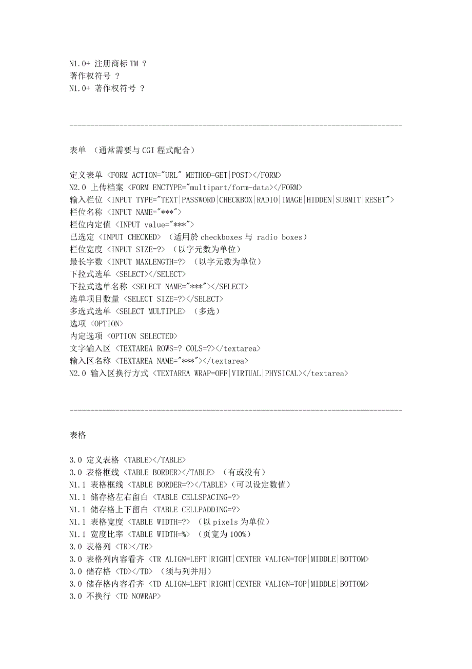 html标记 速查手册_第4页