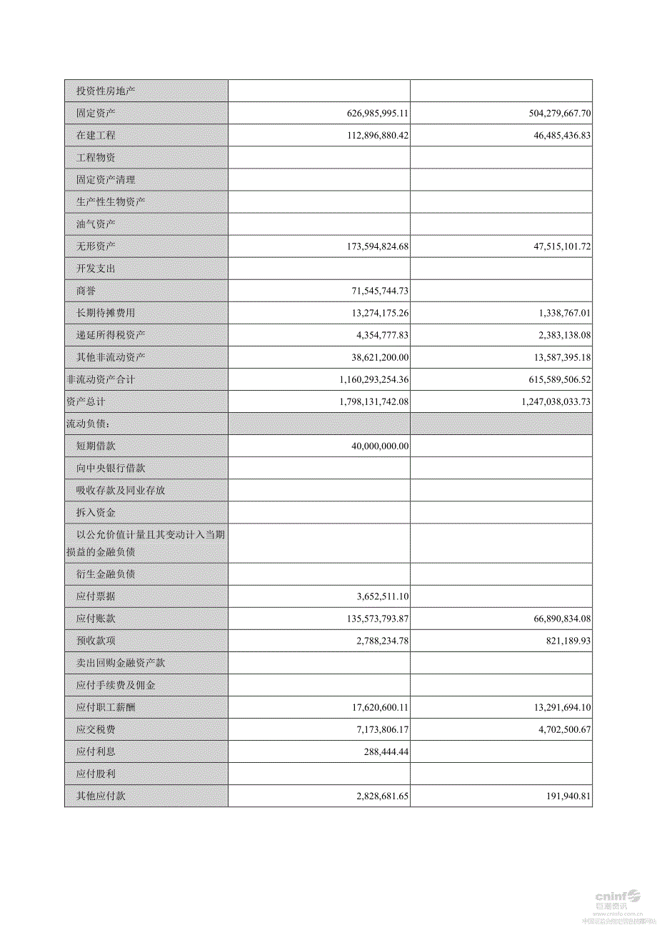 2014年水晶光电年报_第4页