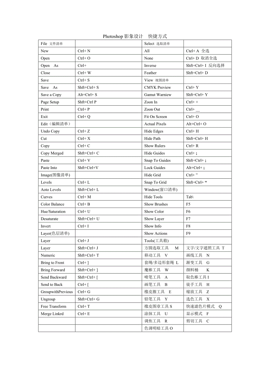 常用印刷纸张及分类_第3页