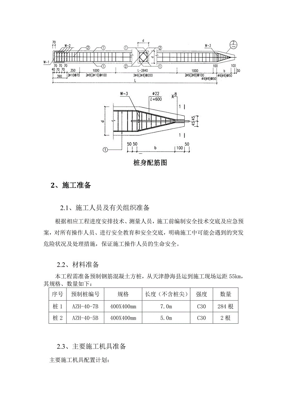 锤击预制方桩施工技术_第2页