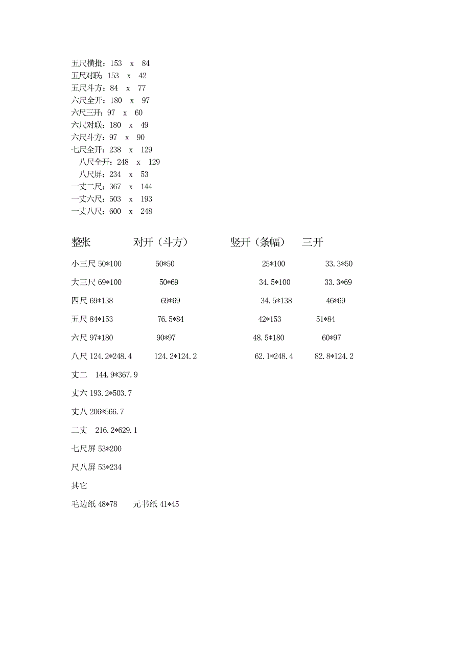 宣纸种类与规格_第3页