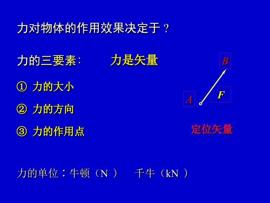 工程力学ppt_第5页