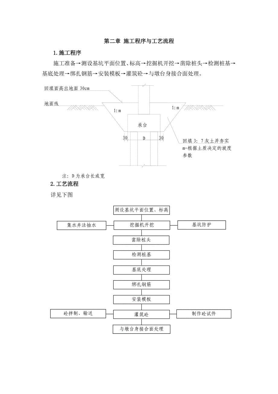 承台施工工艺手册(全版本)_第5页