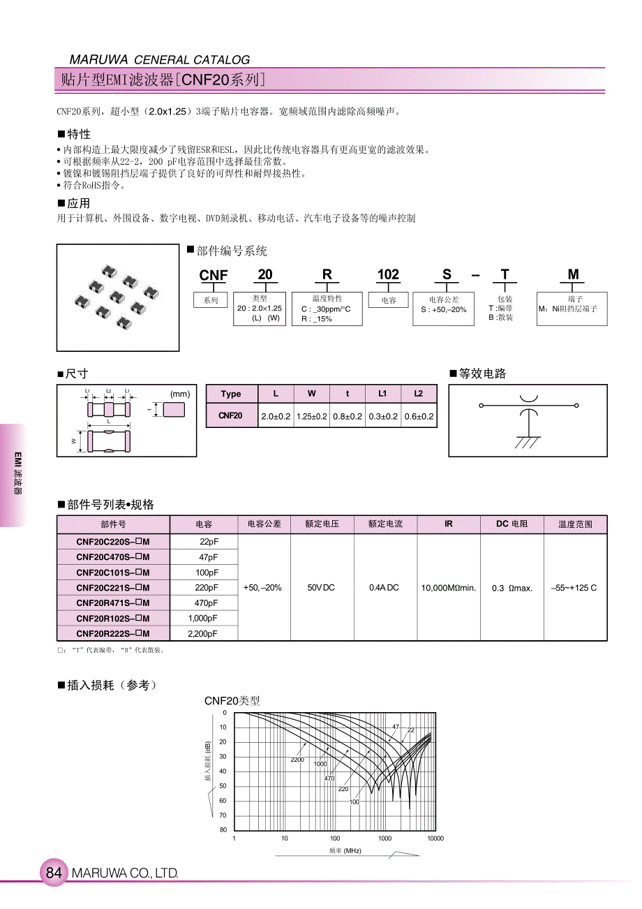 maruwa 滤波器_第3页