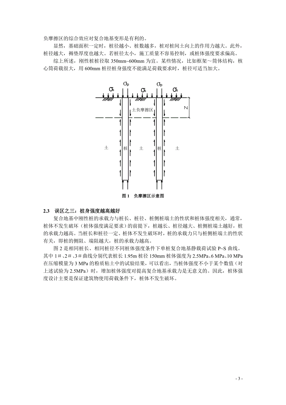 刚性桩复合地基应用的几个误区(岩土工程界)_第3页