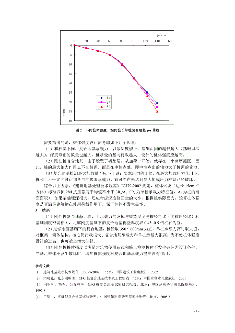 刚性桩复合地基应用的几个误区(岩土工程界)_第4页