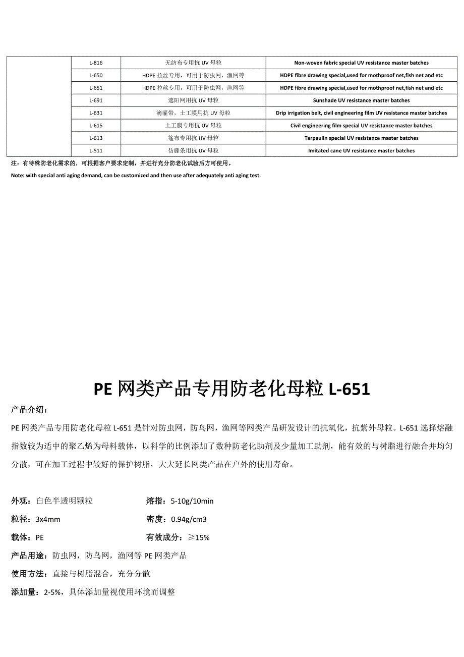 样本翻译(部分修改)_第4页