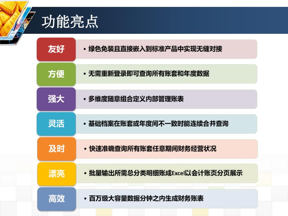 账账通2014产品介绍_第4页