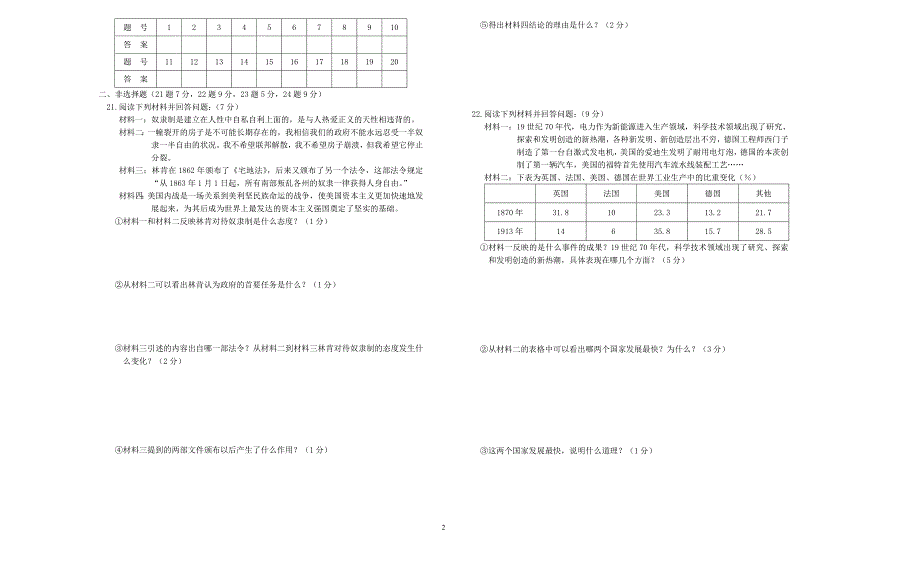 初三历史试卷_第2页