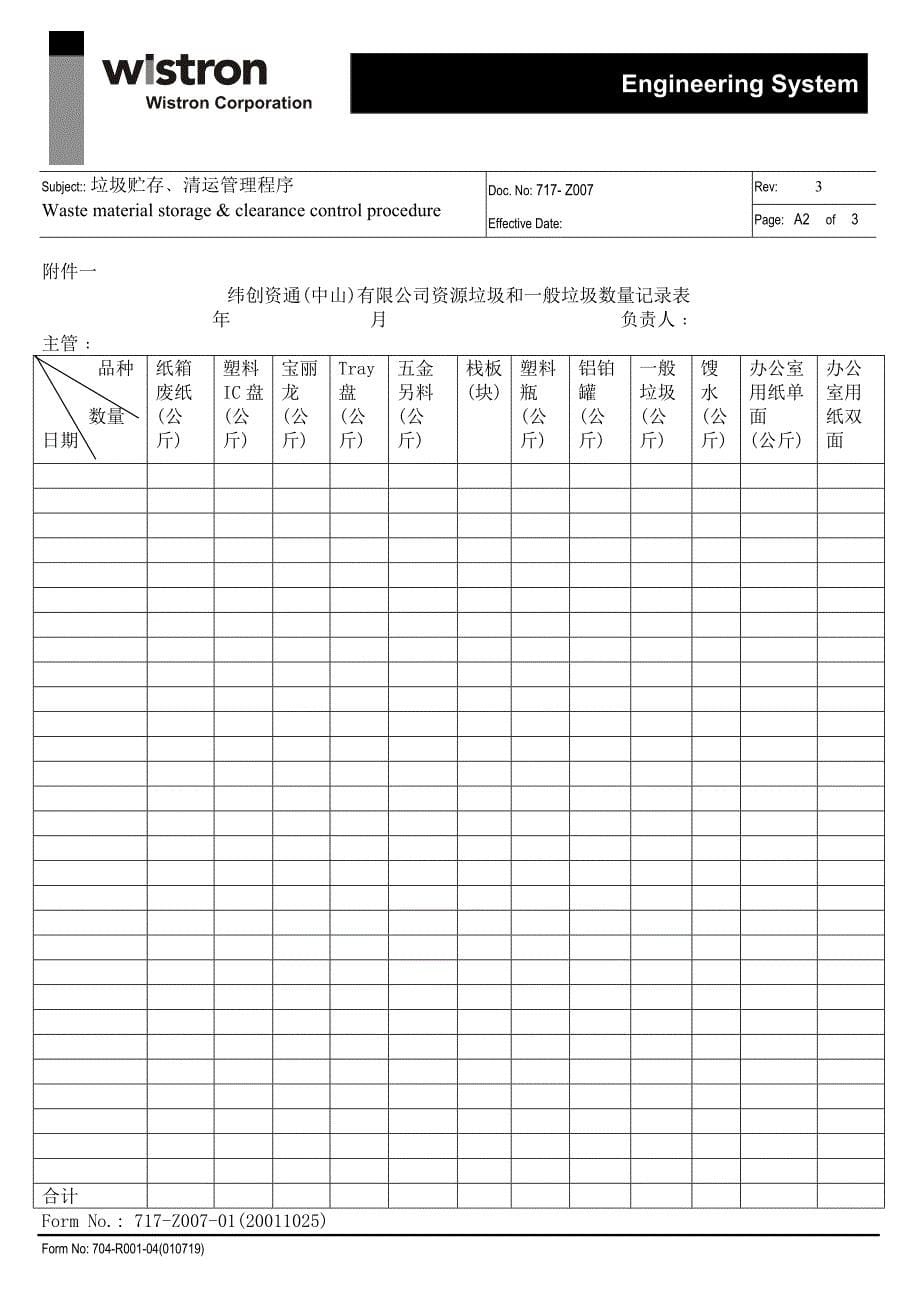 垃圾贮存﹑清运管理程序_第5页