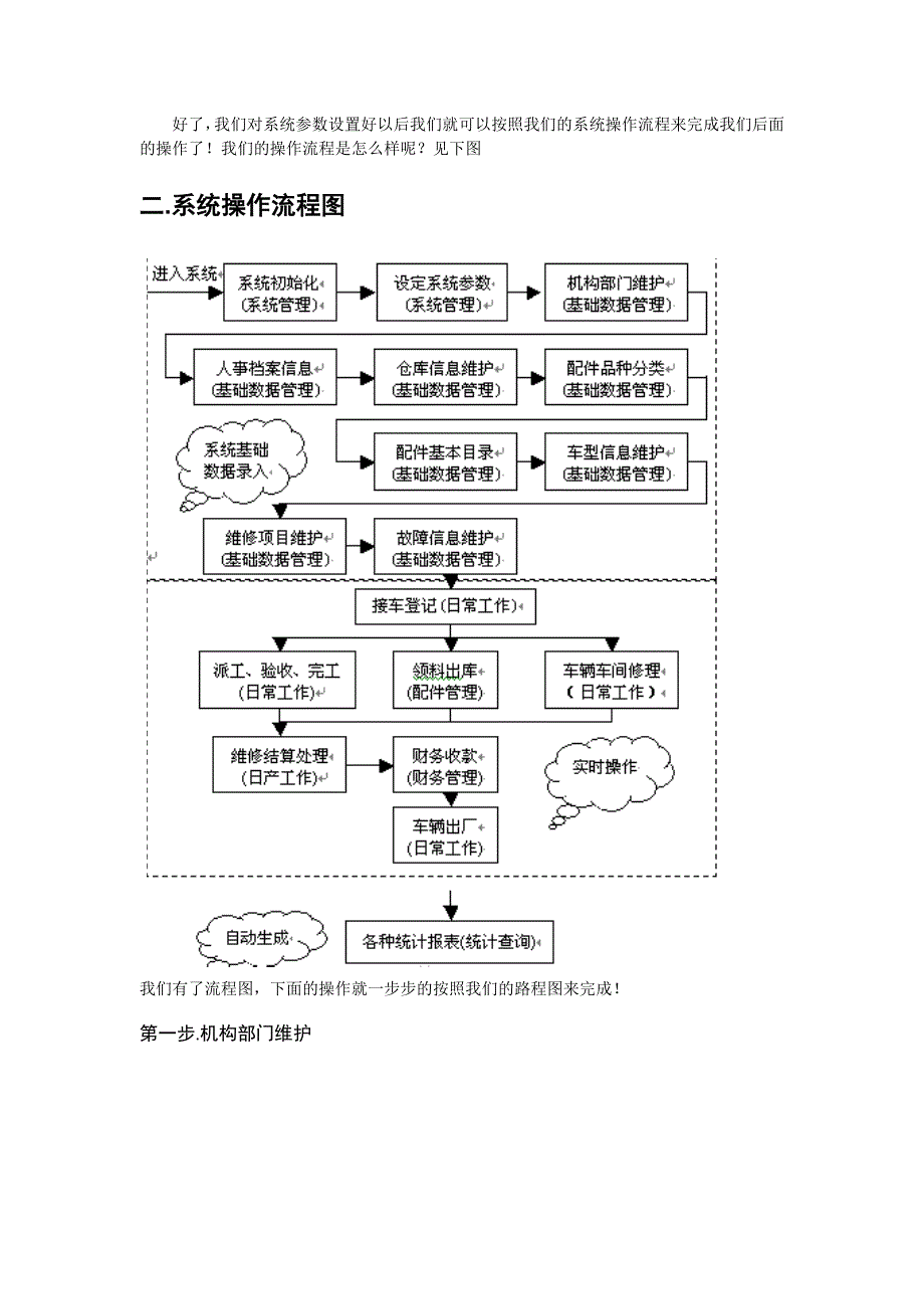 汽车维修软件操作手册_第3页