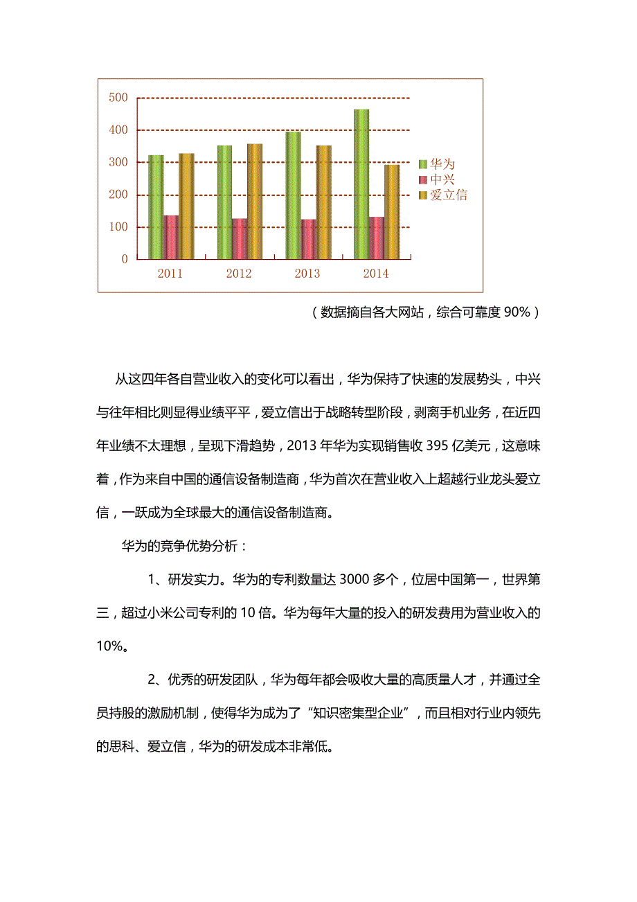 华为的独特资源能力与竞争优势分析_第2页