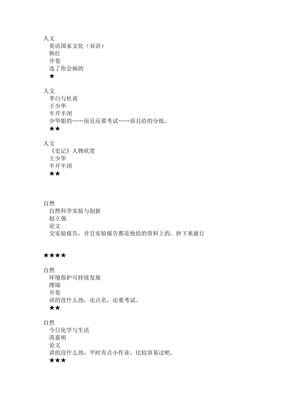 北京物资学院选修课评析与推荐_第3页