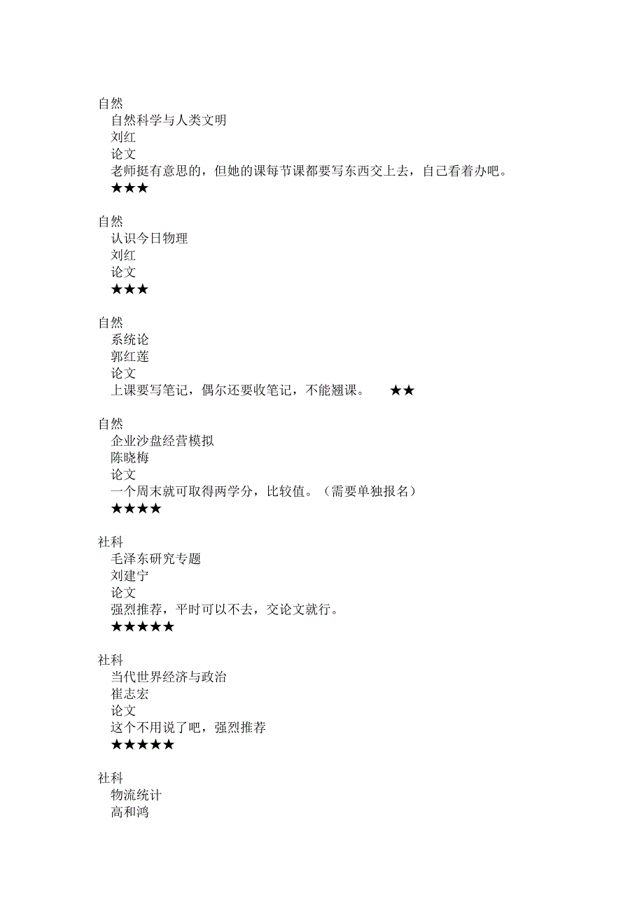 北京物资学院选修课评析与推荐_第4页