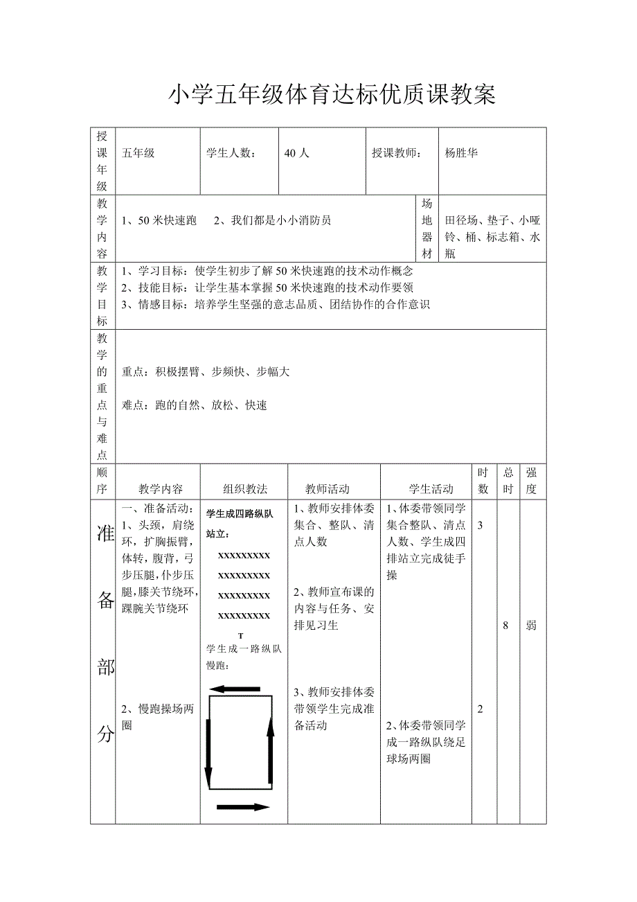 小学五年级体育达标优质课教案_第1页